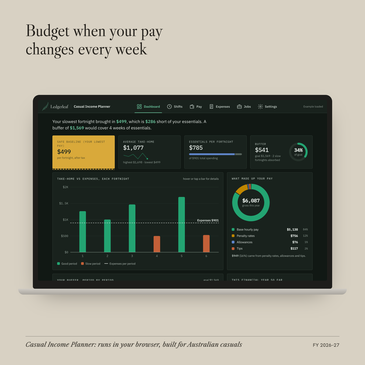 Casual Income Planner: product overview
