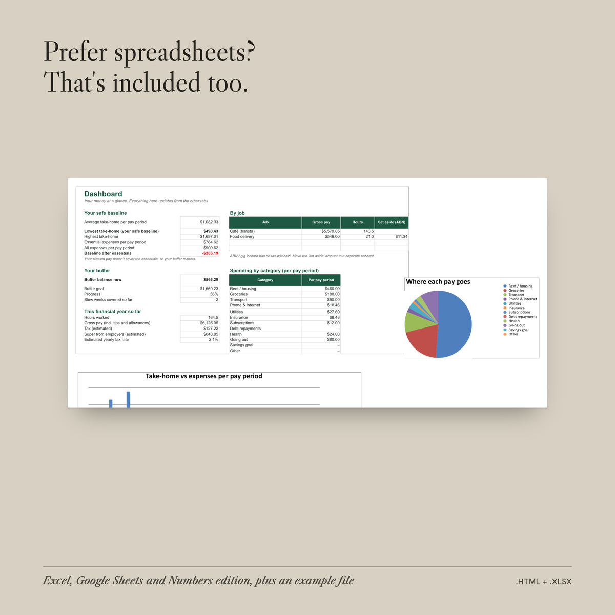 Casual Income Planner spreadsheet edition dashboard