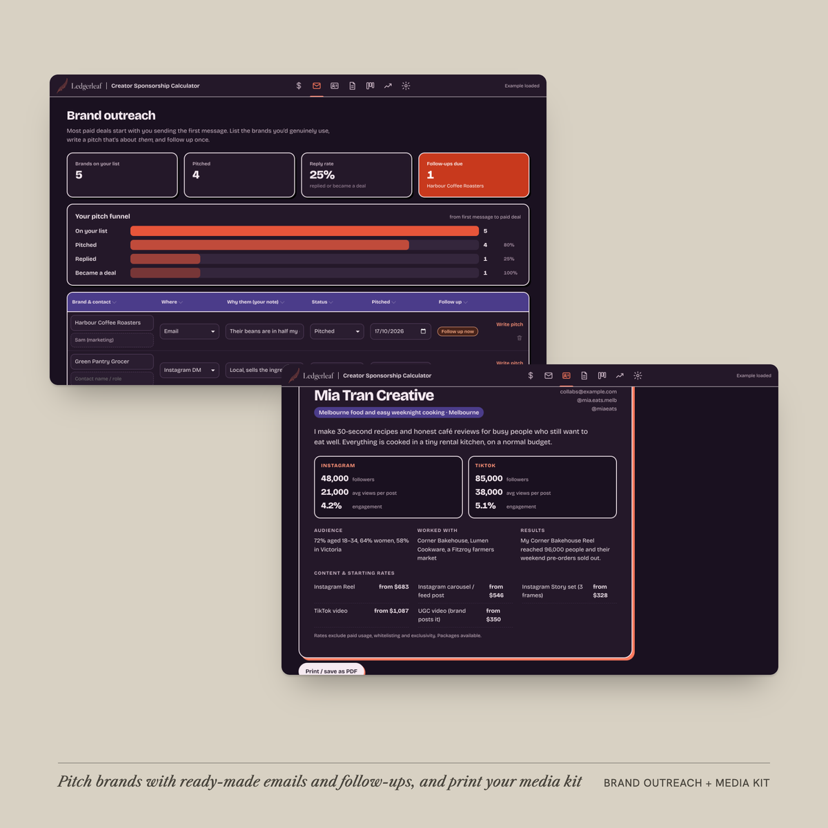 Creator Sponsorship Calculator brand outreach and media kit