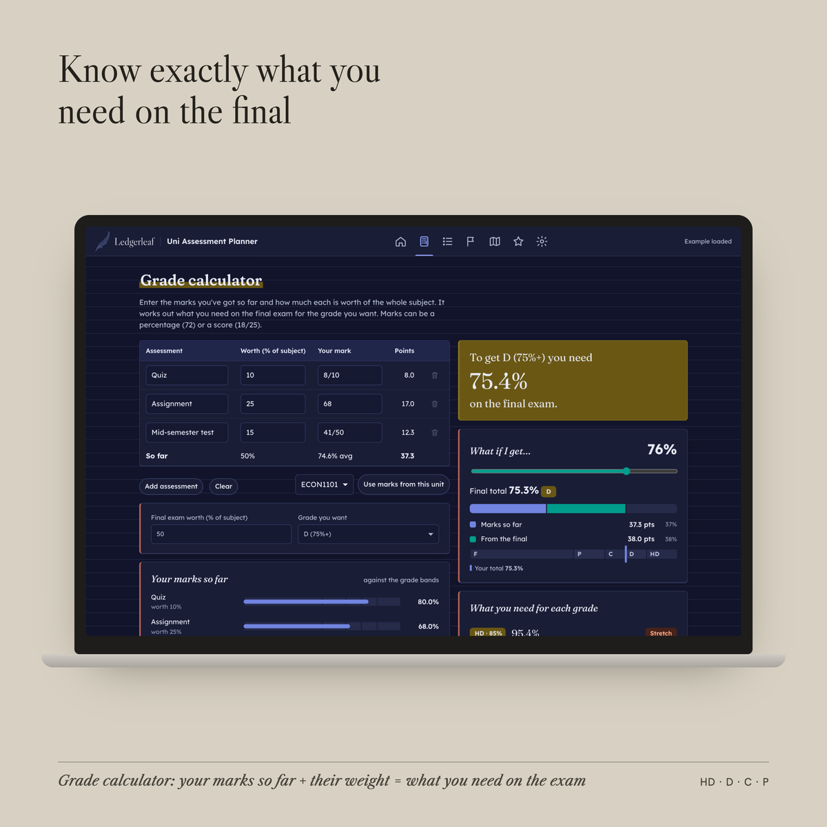 Uni Assessment Planner: product overview